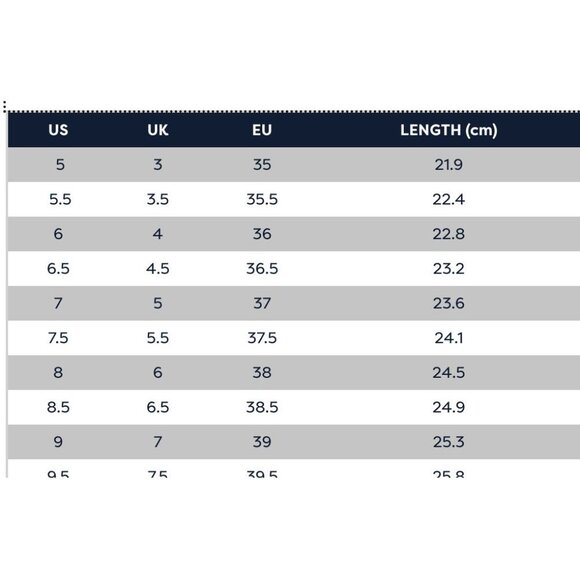 Dr. Scholl's Women's Create Wedge Bootie Shoes Mid Grey Size 7.5 - Picture 10 of 10